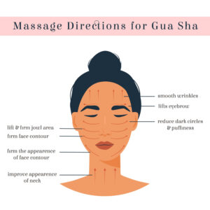 Jade Roller & Gua Sha Tool Neck Massager Natural Himalayan Stone for Face Neck Healing Skin Wrinkles & Serum Application