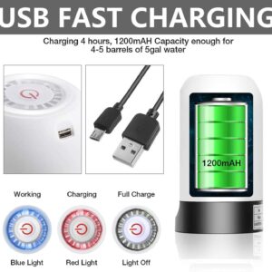 Automatic Wireless Water Can Dispenser Pump for 20 Liter Bottle | USB Rechargeable | Low Noise | High Efficiency | Portable Electric Water Pump for Home, Office, Outdoor Use