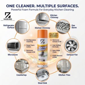 ZAIKRO Bubble Foam Cleaner Spray – Kitchen & Chimney Degreaser (500ml)
