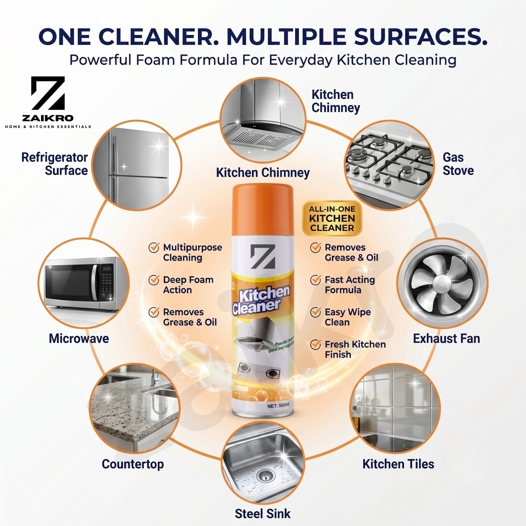 ZAIKRO Bubble Foam Cleaner Spray – Kitchen & Chimney Degreaser (500ml) - Image 5