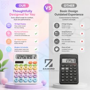 12-Digit Candy Calculator with Big Round Buttons